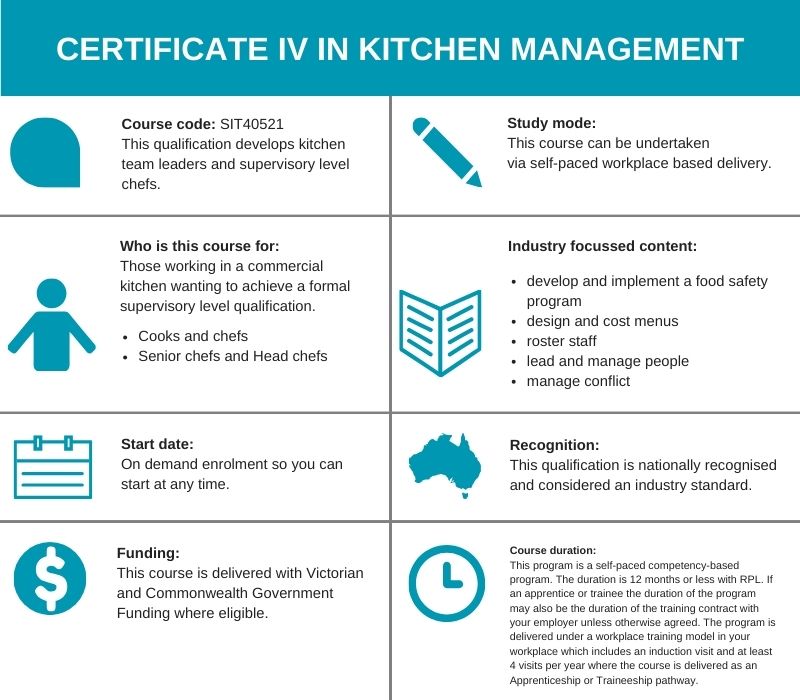 CIV Kitchen Management overview table