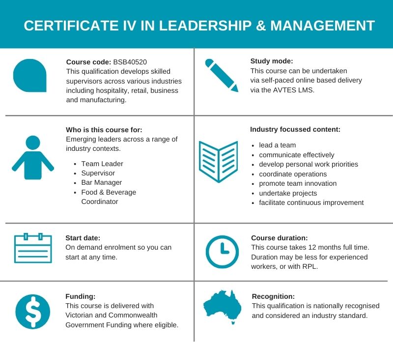 CIV Leadership Mgmt overview table