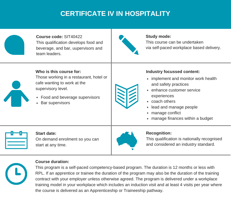 CIV Hospitality overview table